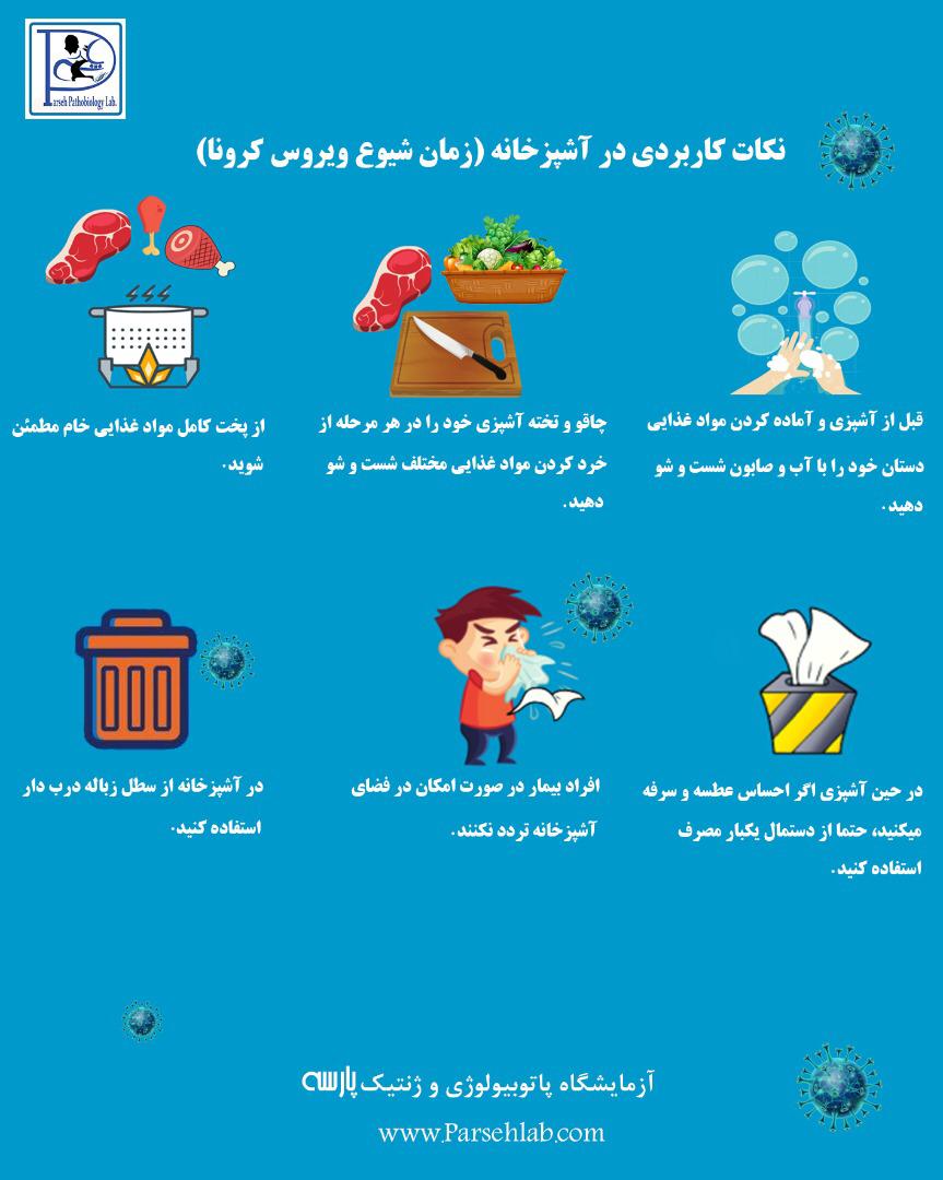 نکات کاربردی در آشپزخانه در دوران کرونا