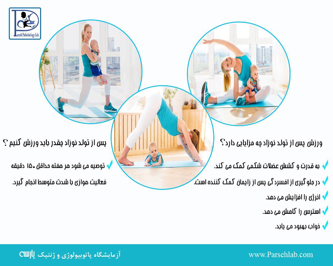 ورزش بعد از زایمان