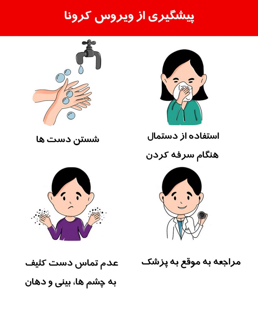 پیشگیری-از-ویروس-کرونا