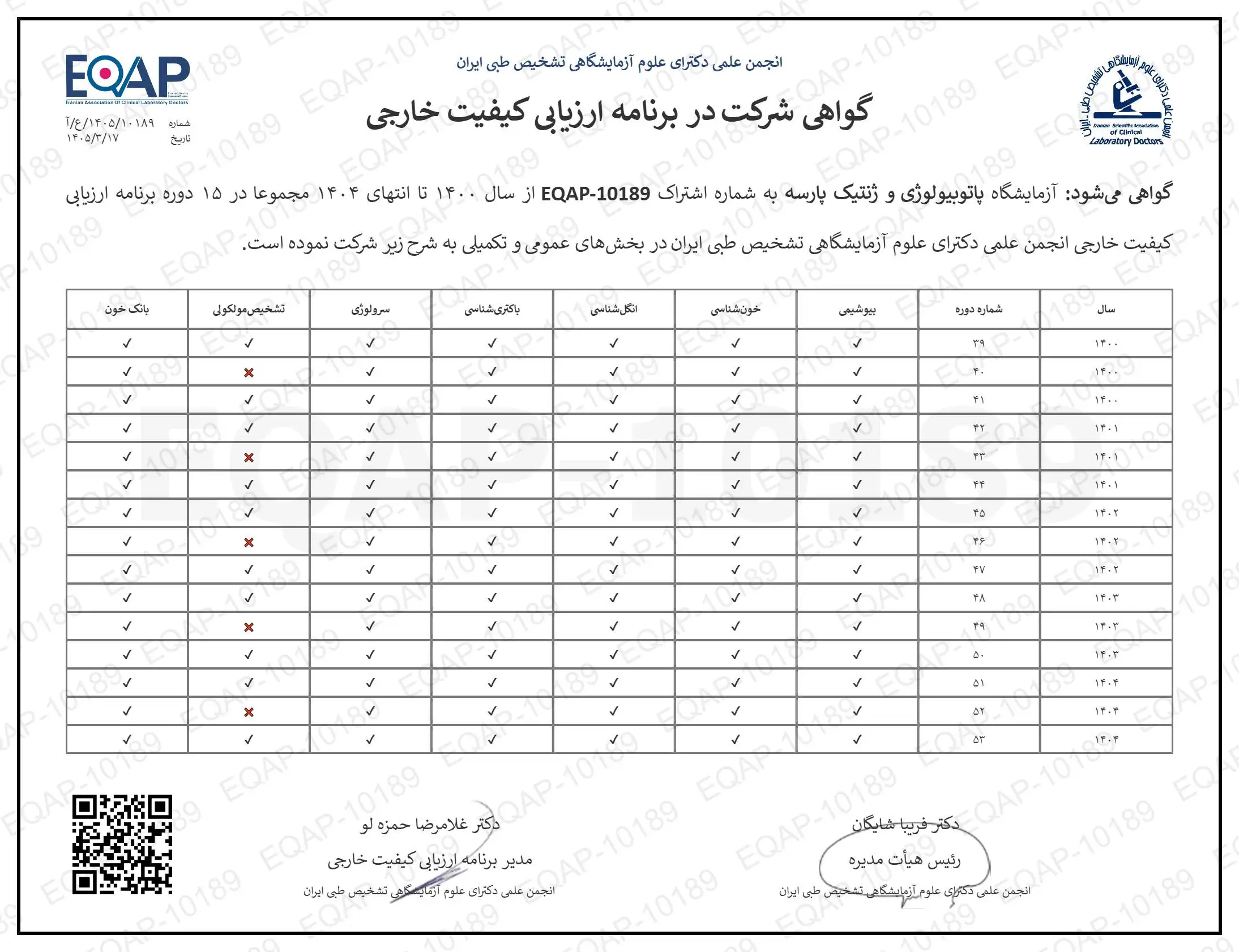 گواهی 5 ساله EQAP