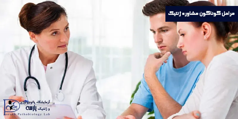 مراحل-گوناگون-مشاوره-ژنتیک