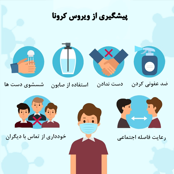 پیشگیری از ویروس کرونا
